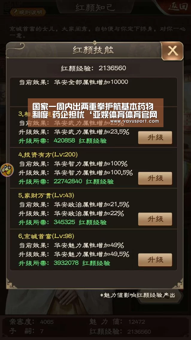 国家一周内出两重拳护航基本药物制度 药企担忧‘亚娱体育体育官网’(图1) 亚娱体育体育官网